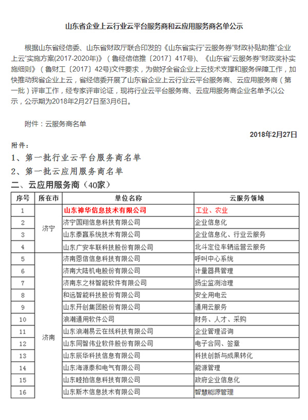 热烈祝贺中煤集团旗下神华科技公司被评为山东省第一批云应用服务商